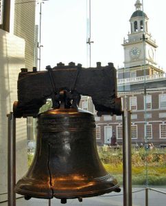Liberty-Bell-Philadelphia